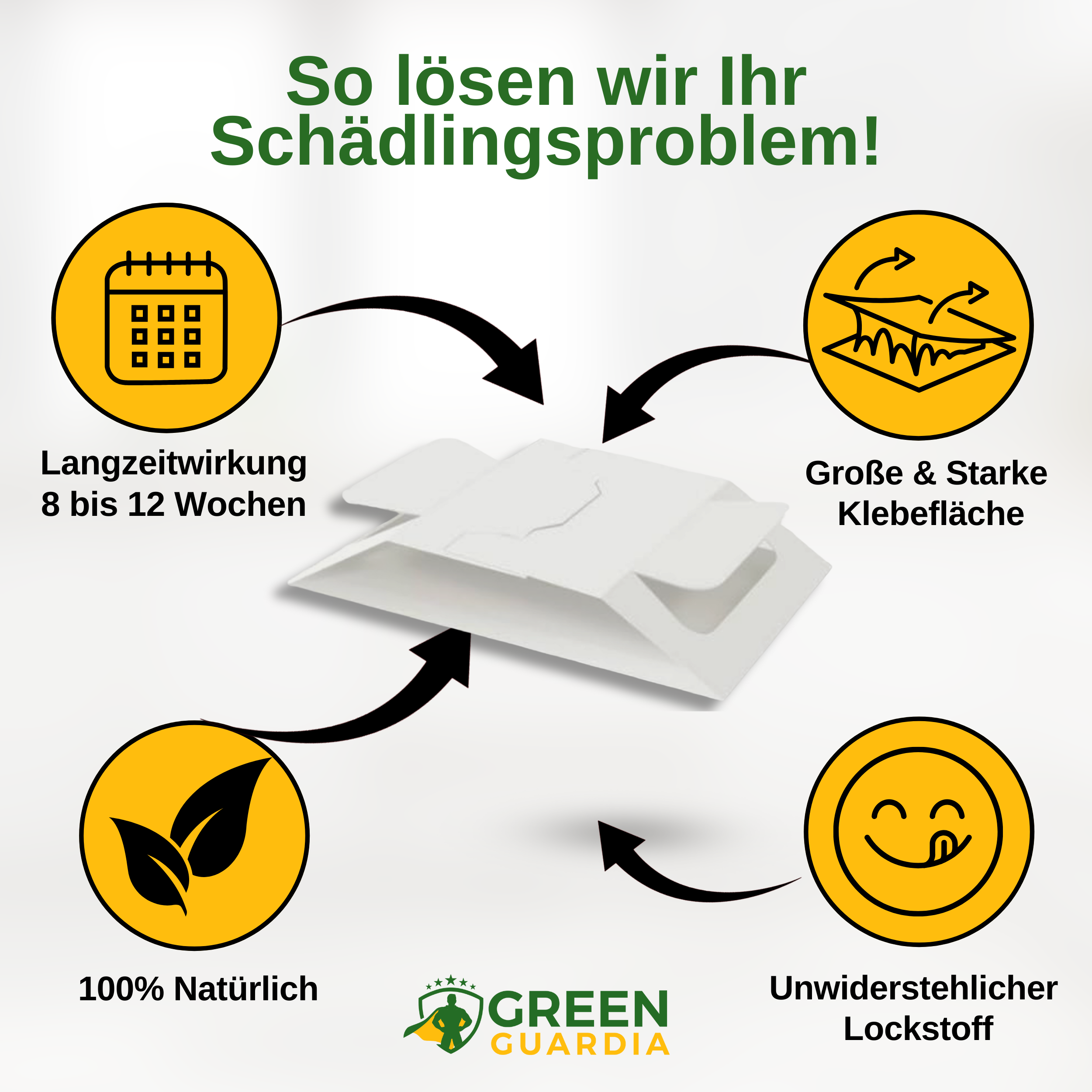 Kakerlaken / Schaben Falle mit Spezial-Lockstoff