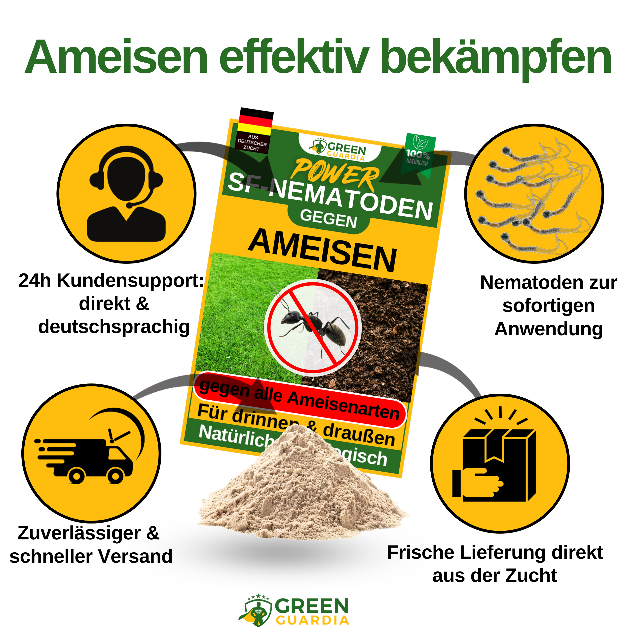 SF-Nematoden gegen Ameisen