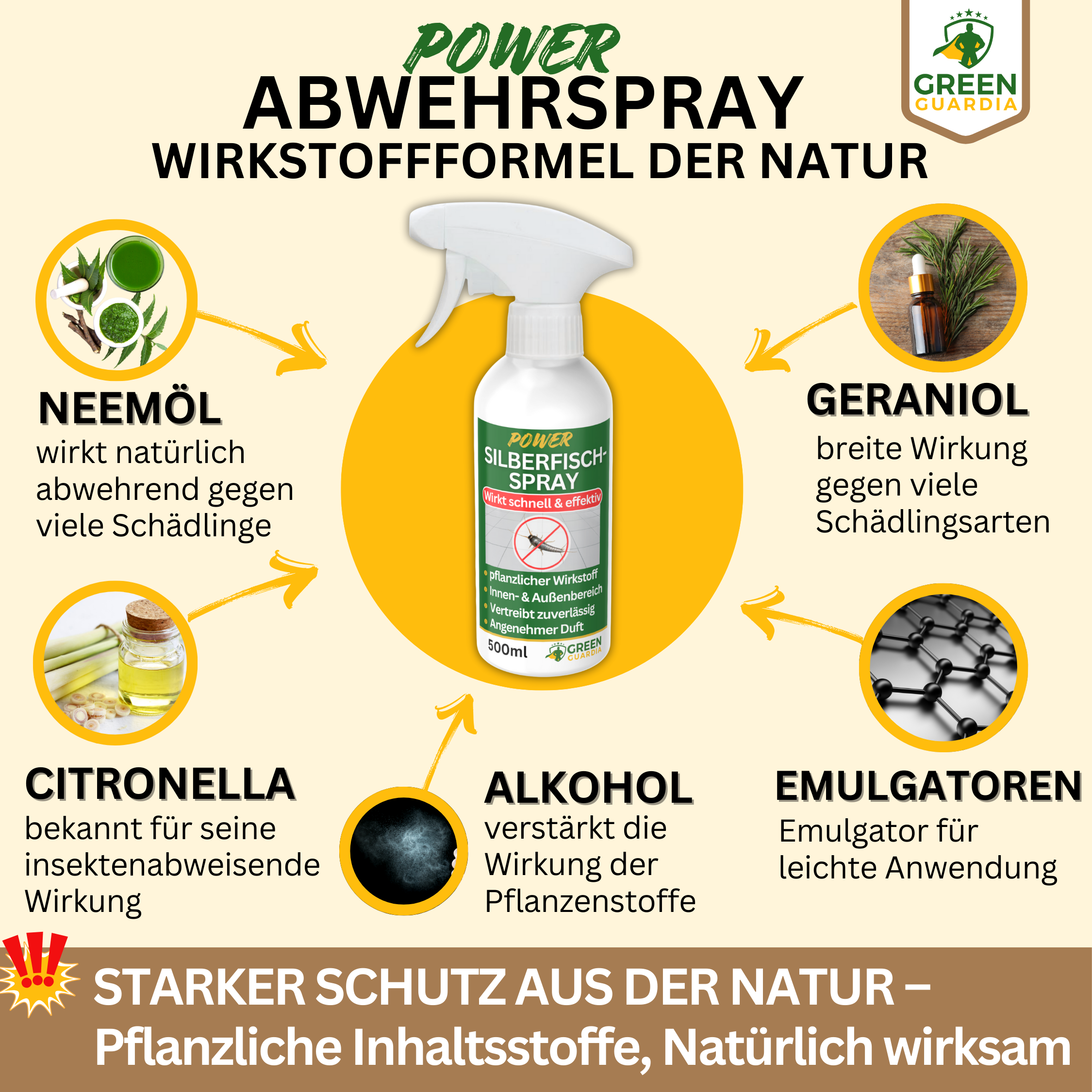 Zilvervisjeswerende spray met geconcentreerde werking