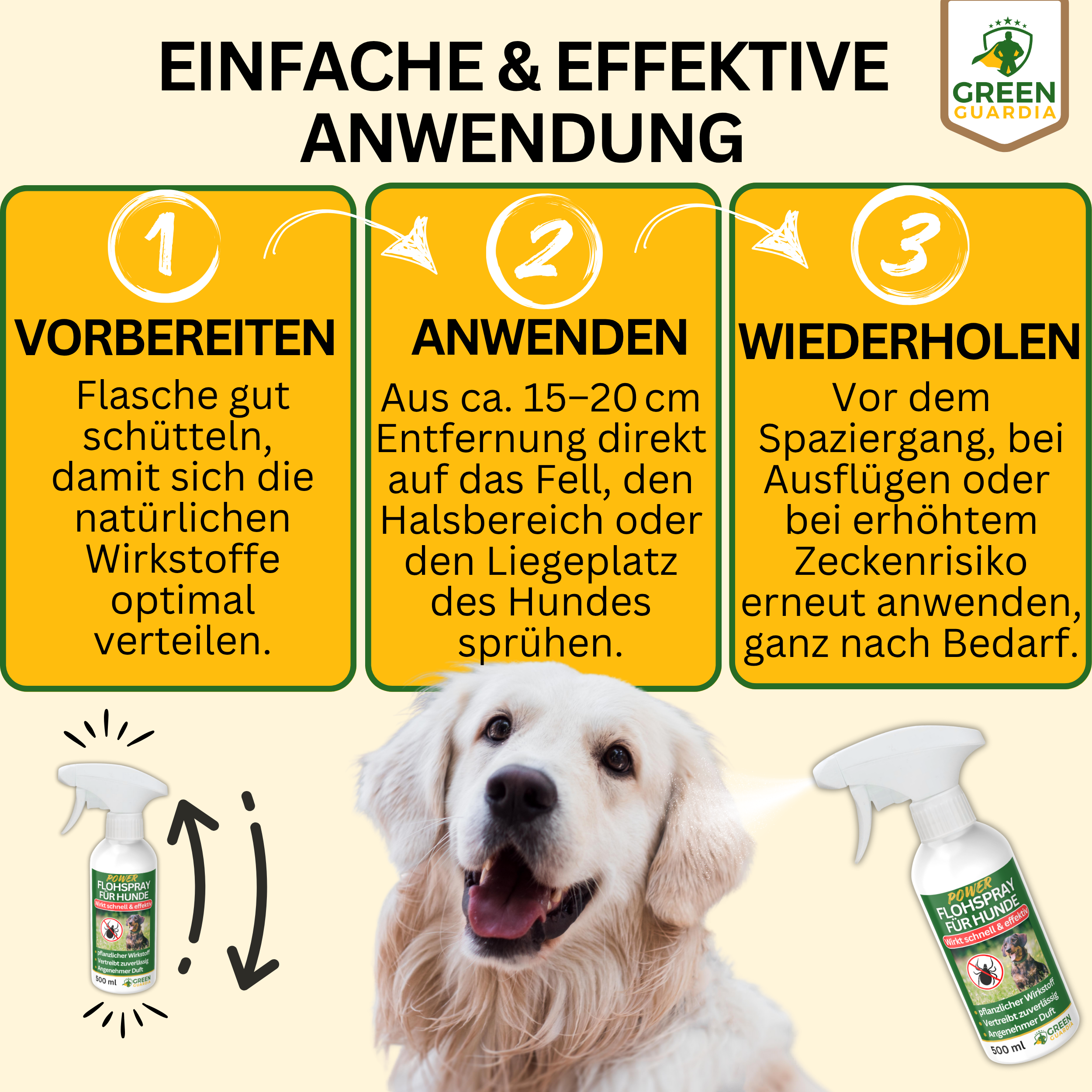Vlooienwerende spray met geconcentreerde werking voor honden