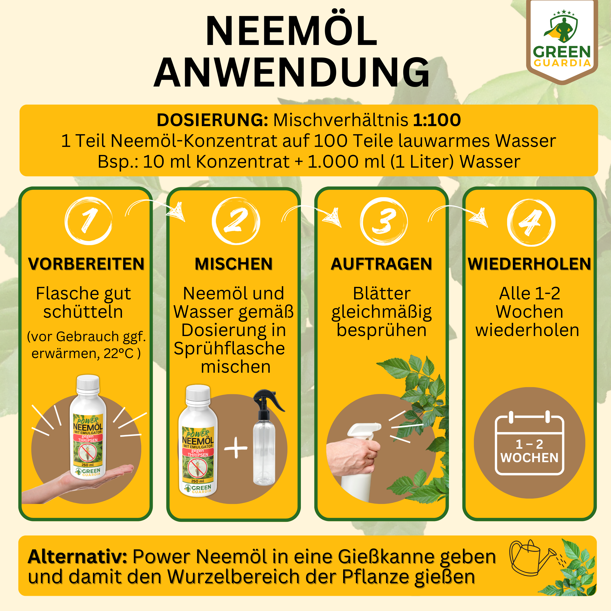Power Neemolie tegen trips