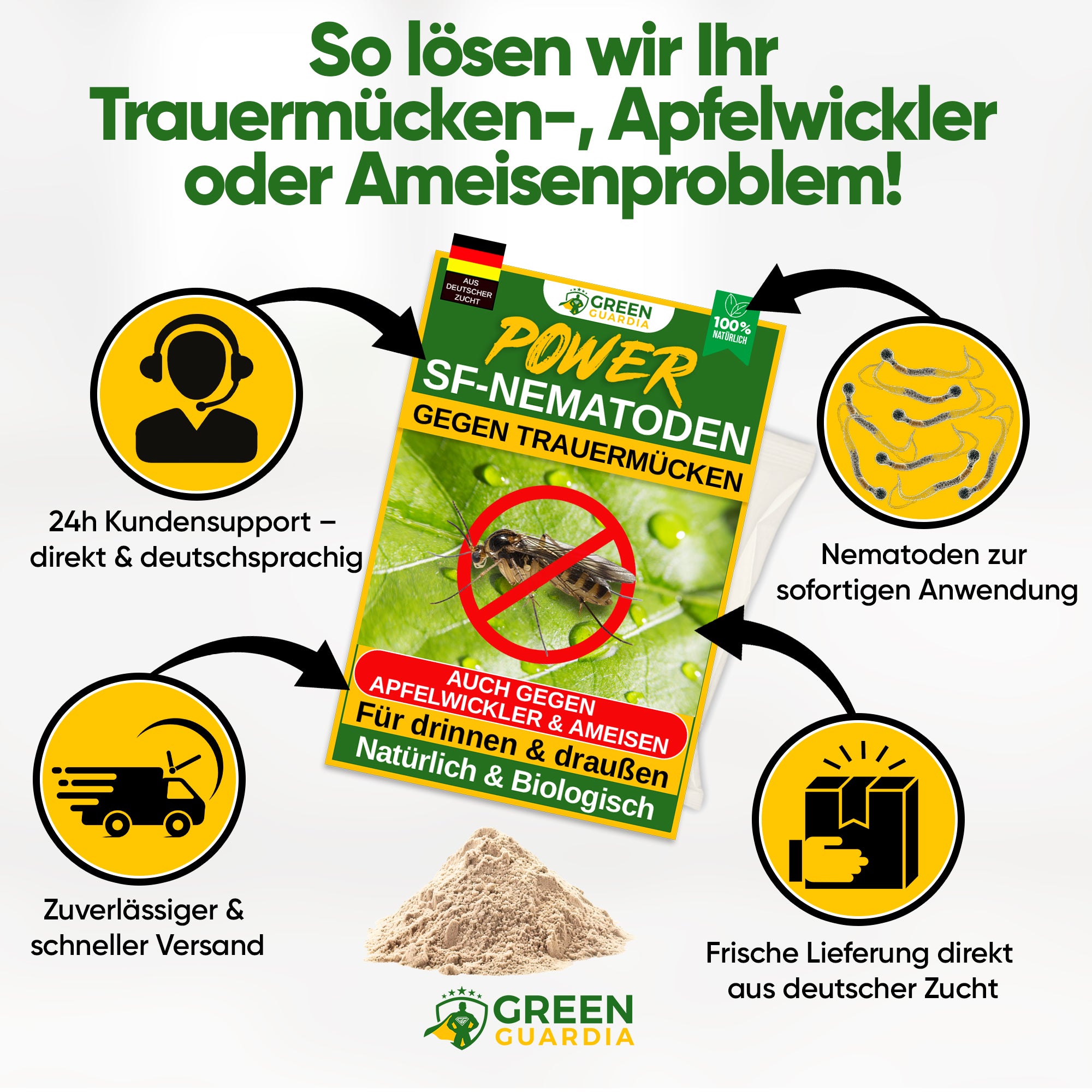 SF nematodes against fungus gnats, codling moths &amp; ants 