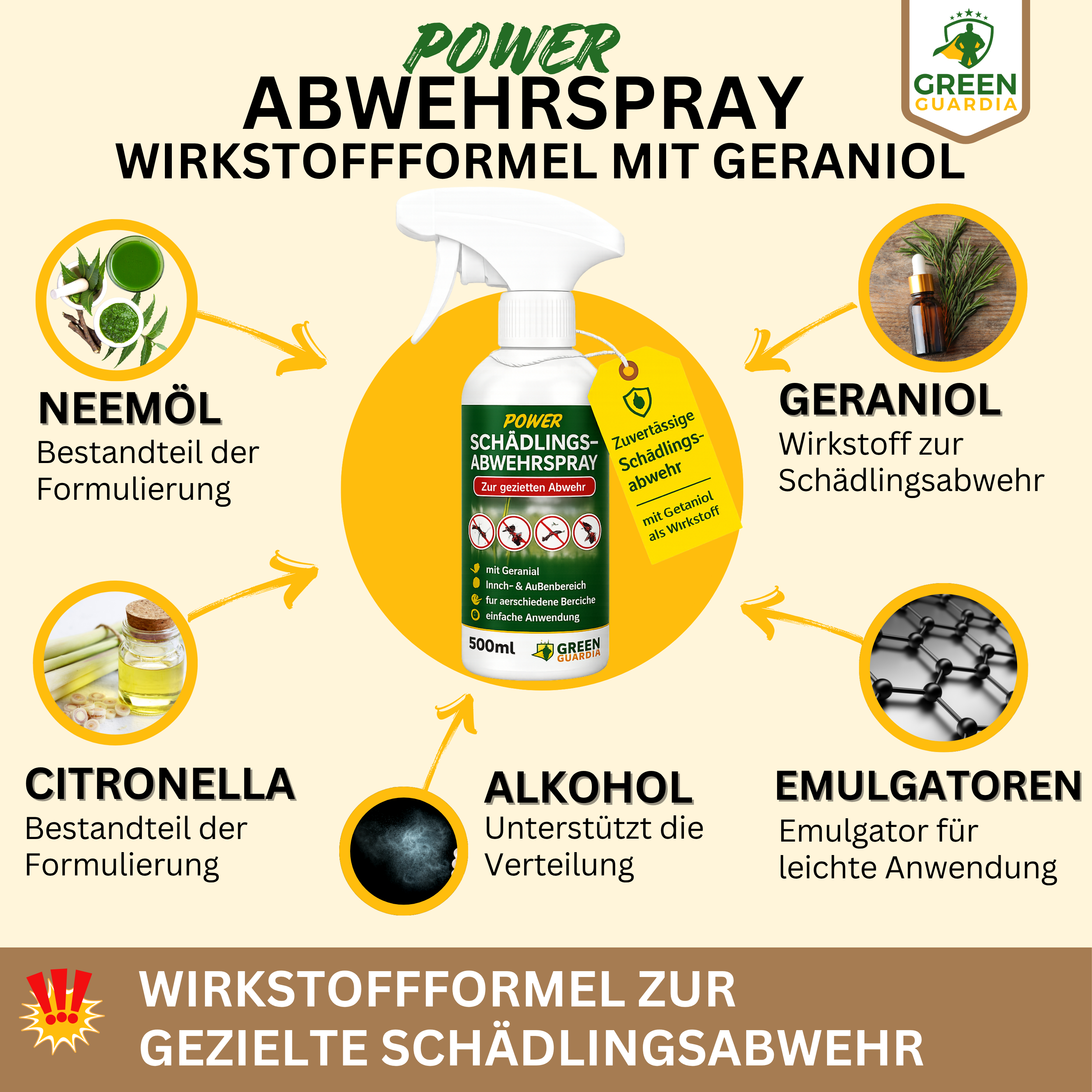 Mierenafweermiddel Spray Power Concentrate