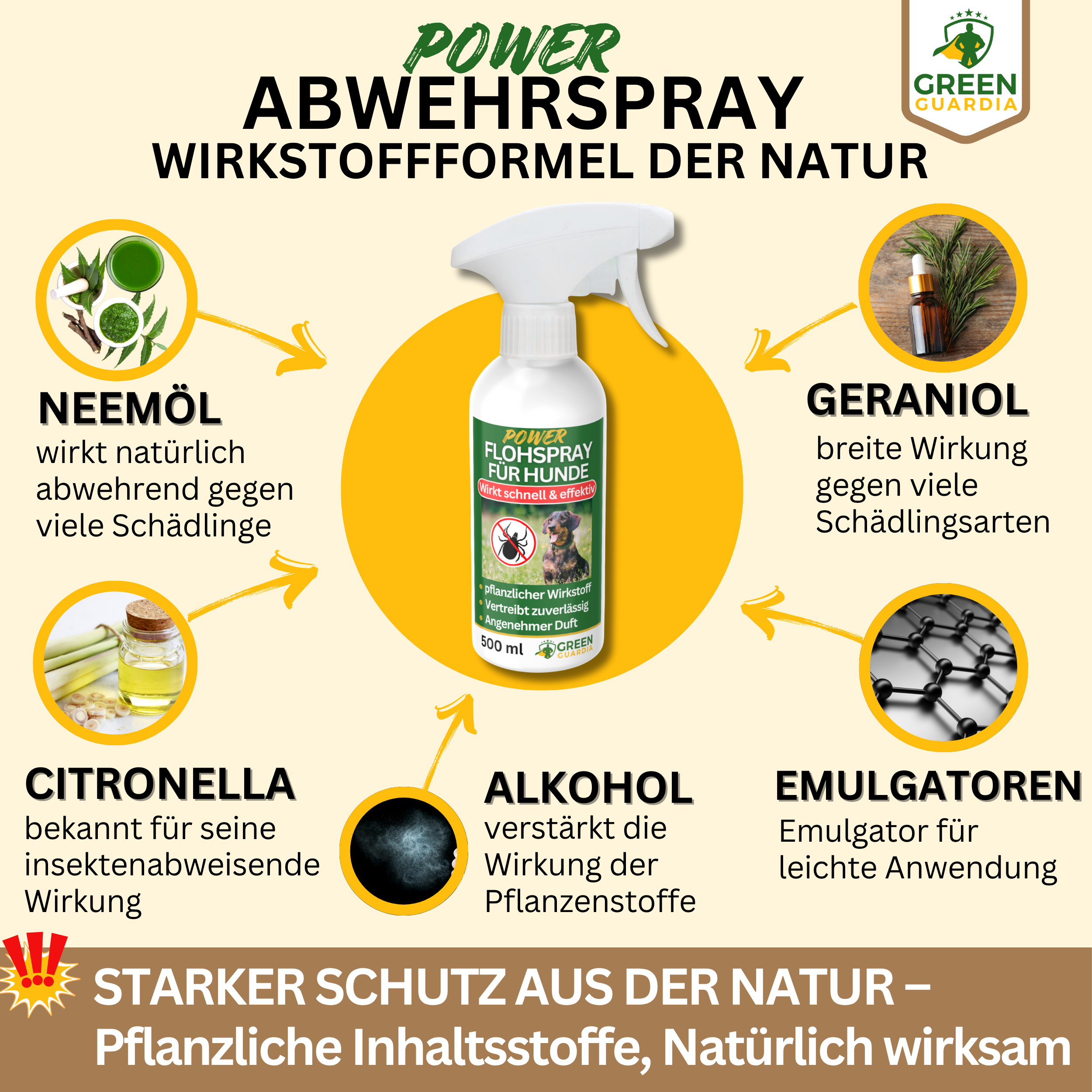 Vlooienwerende spray met geconcentreerde werking voor honden