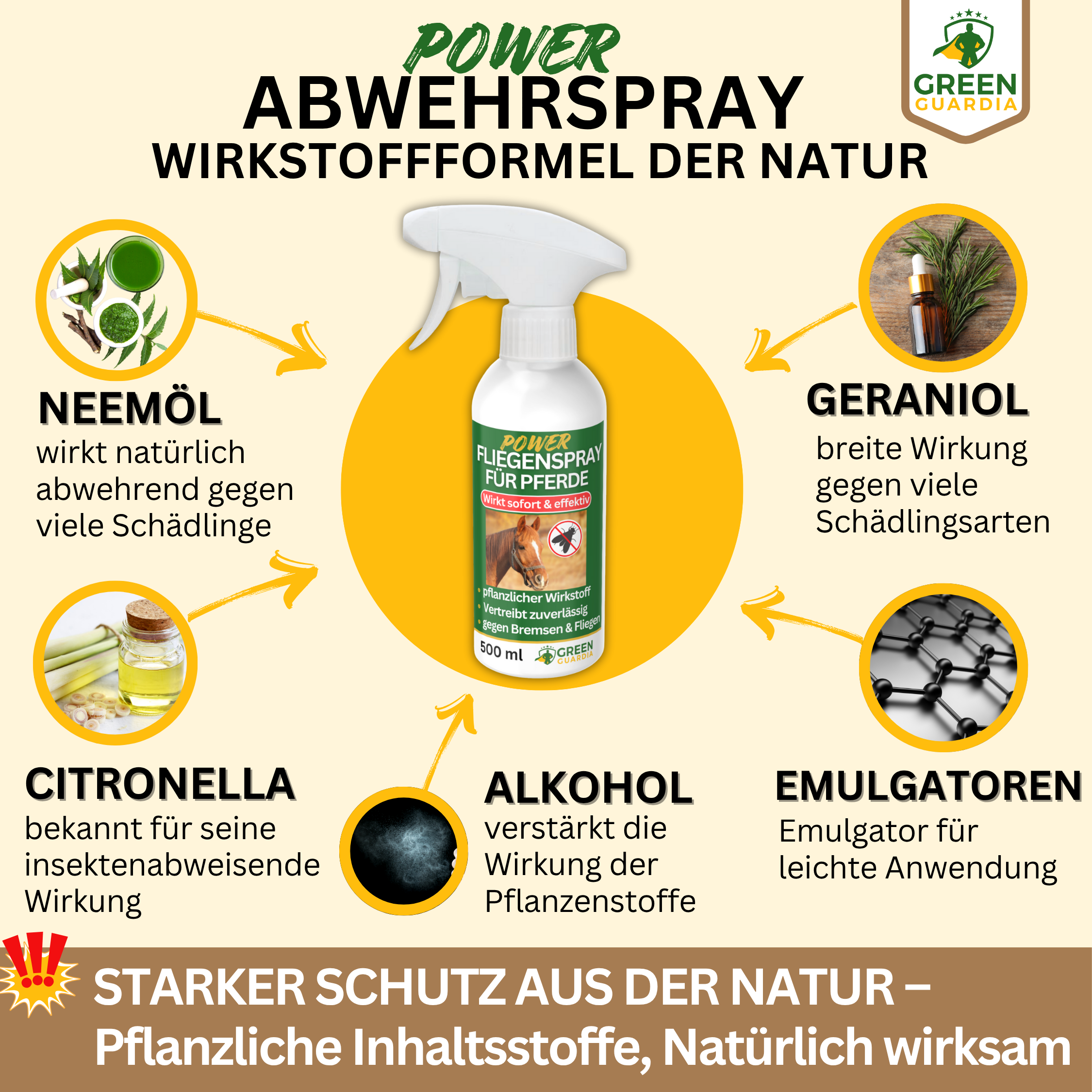 Paardenvliegenspray met geconcentreerde werking voor paarden