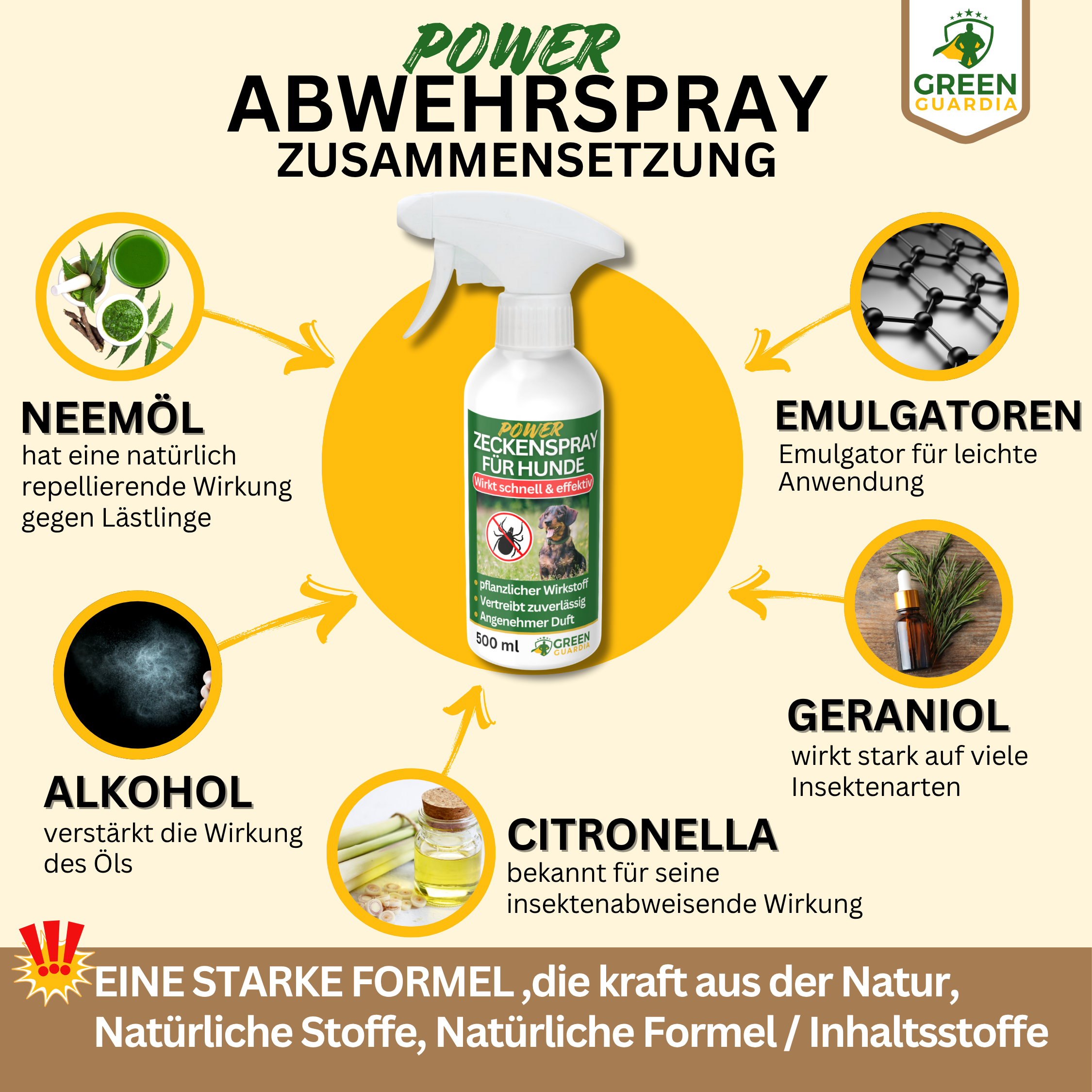 Tekenwerende spray met geconcentreerde werking voor honden