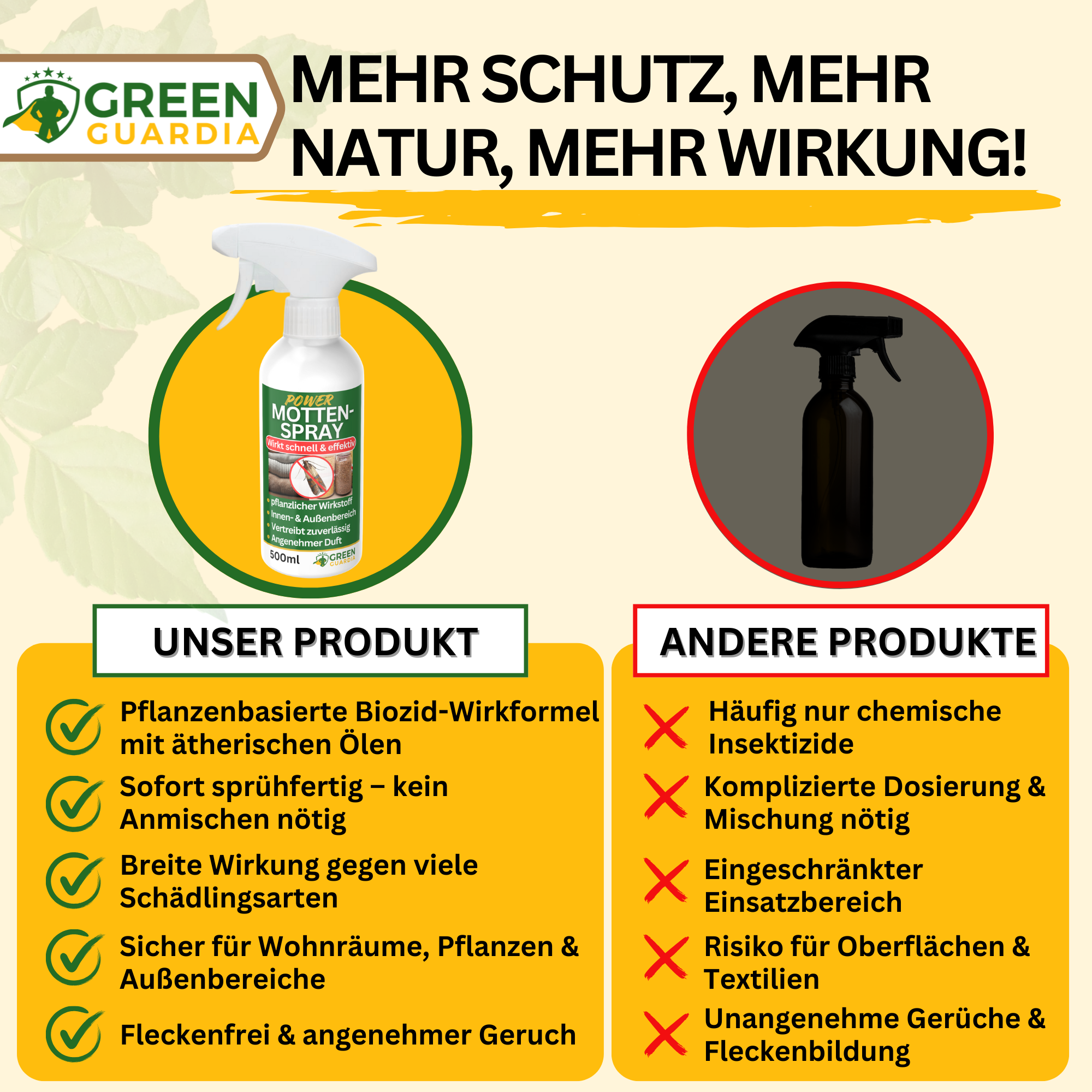 Mottenwerende spray met geconcentreerde werking