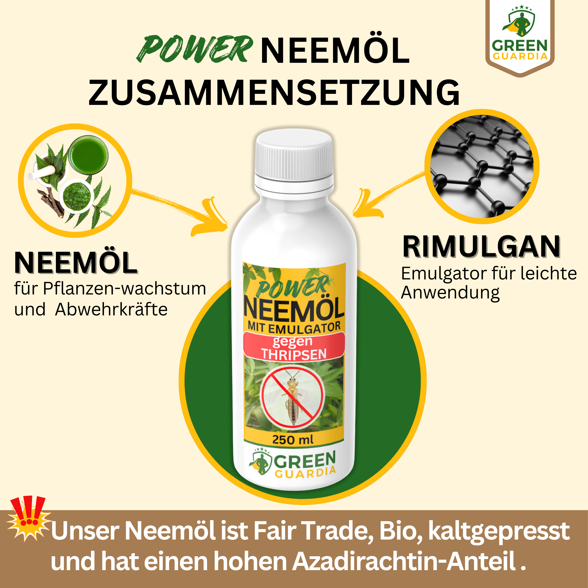 Power Neemolie tegen trips