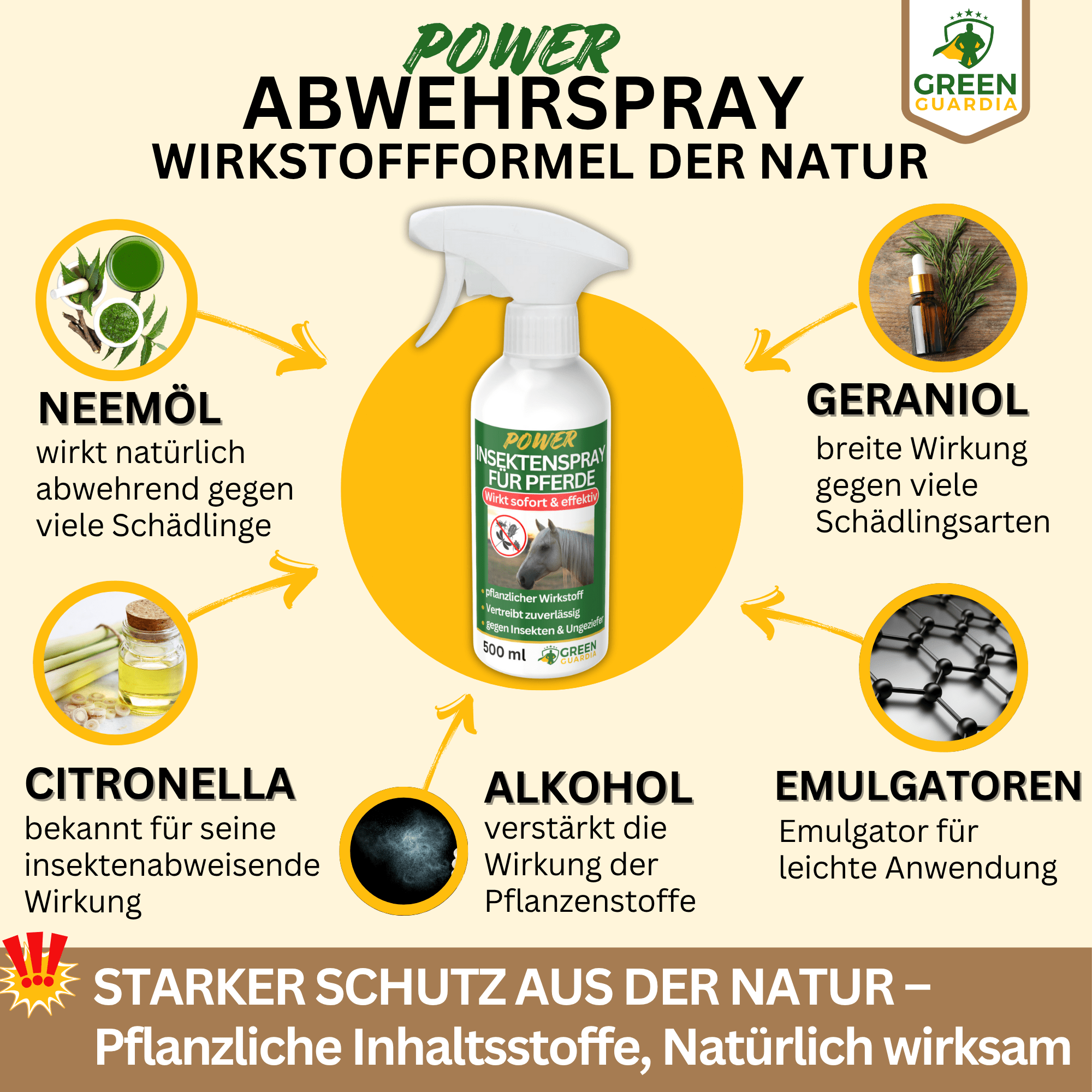 Insekten Abwehrspray Power - Konzentrat für Pferde - Green Guardia - Ihr Experte für Schädlinge und Pflanzen