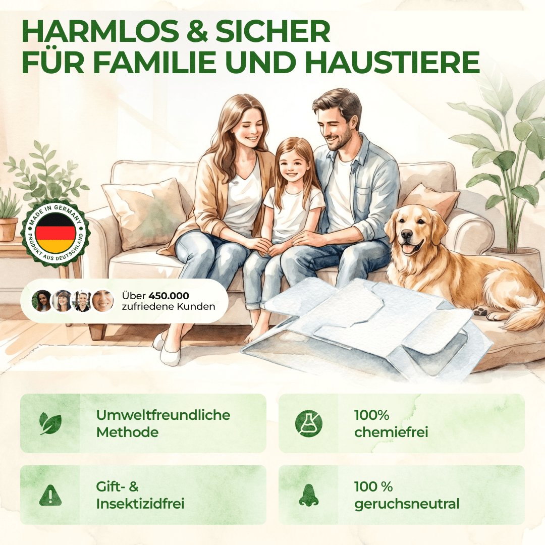 Kakerlaken / Schaben Falle - Green Guardia - Ihr Experte für Schädlinge und Pflanzen