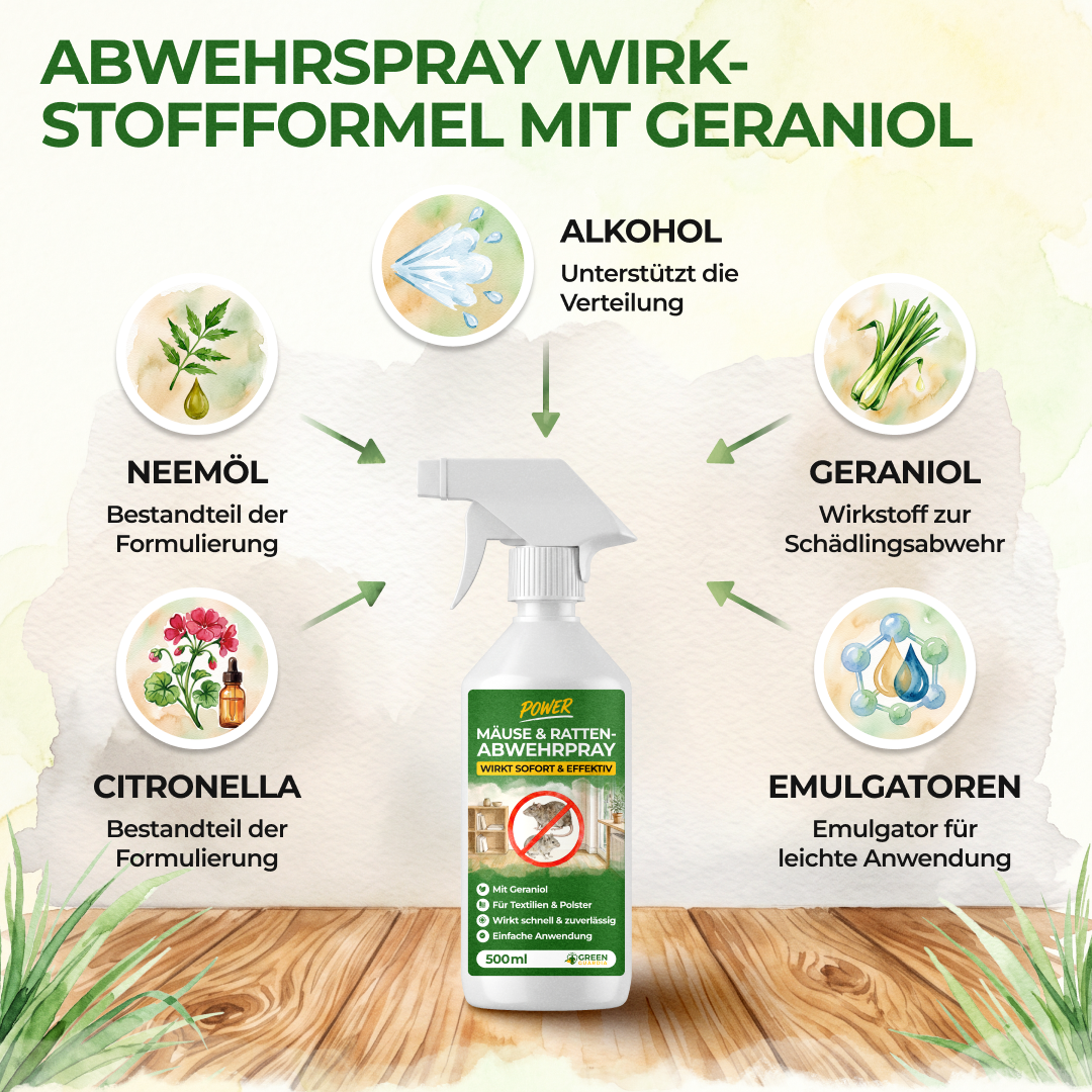 Muizen-/rattenafweermiddelspray met geconcentreerde werking