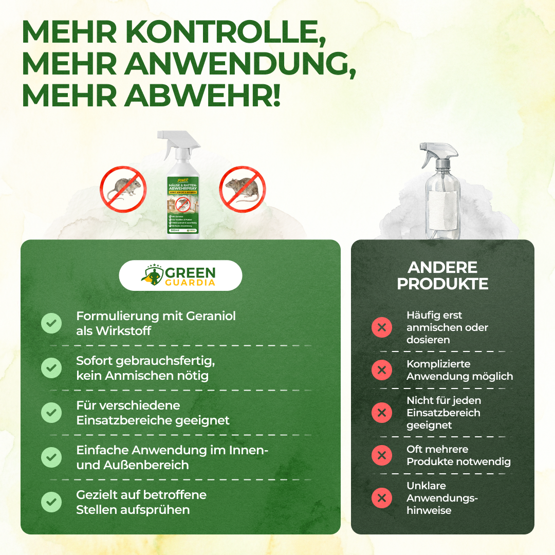 Muizen-/rattenafweermiddelspray met geconcentreerde werking
