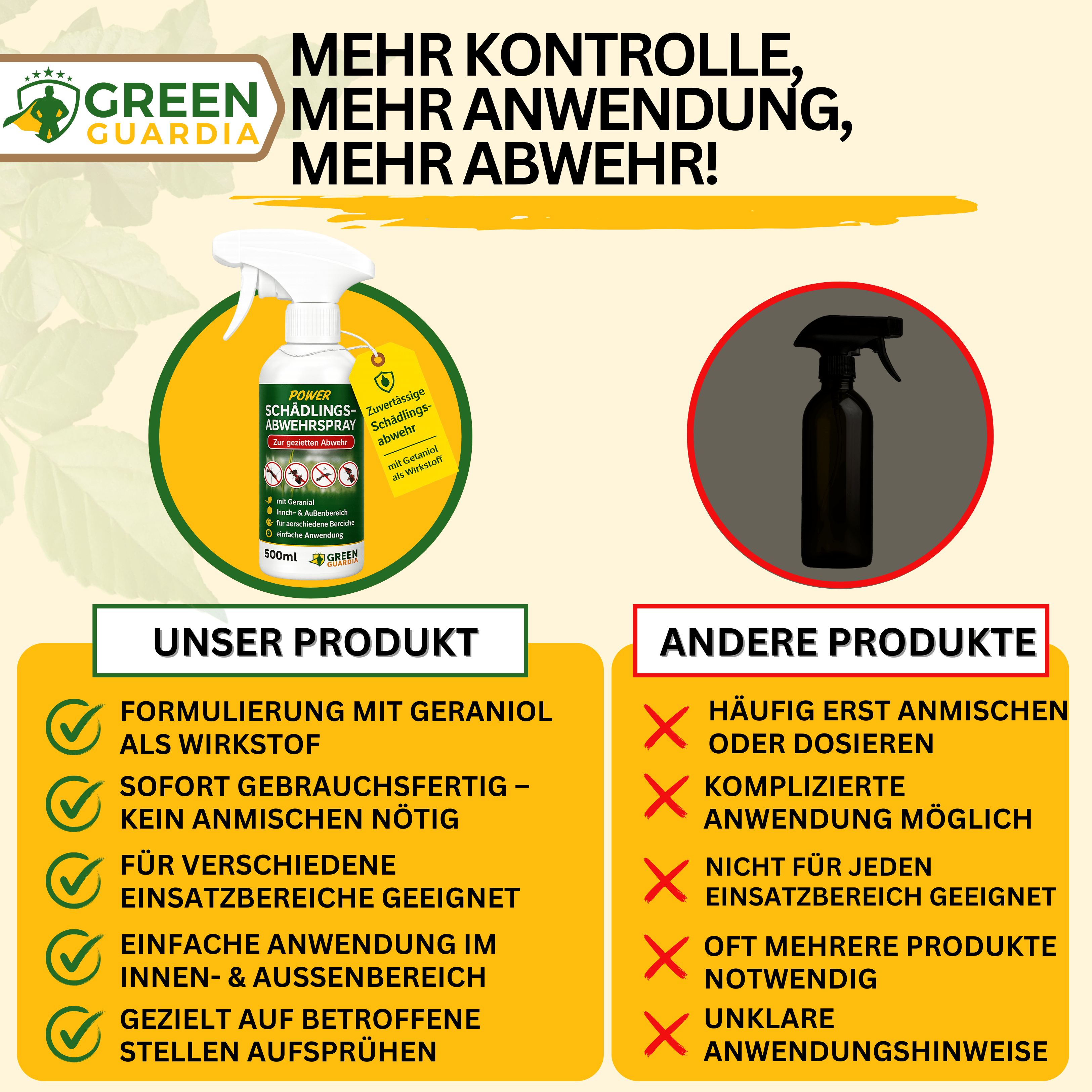 Mäuse/Ratten-Abwehrspray Power-Konzentrat - Green Guardia - Ihr Experte für Schädlinge und Pflanzen
