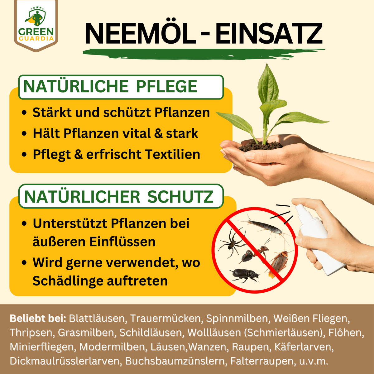 Power Neemöl gegen Trauermücken - Green Guardia - Ihr Experte für Schädlinge und Pflanzen