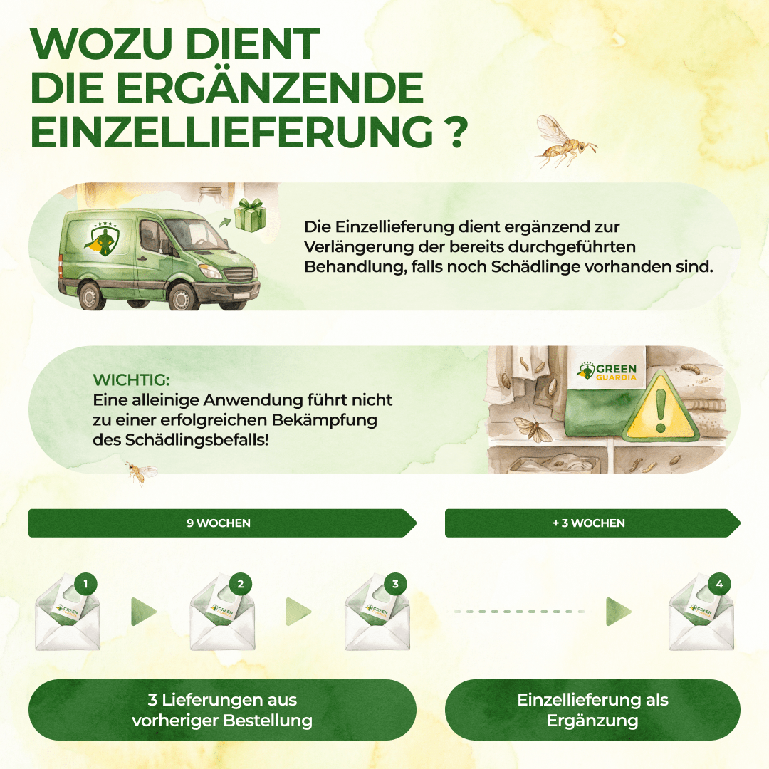 Schlupfwespen gegen Apfelwickler - Green Guardia - Ihr Experte für Schädlinge und Pflanzen