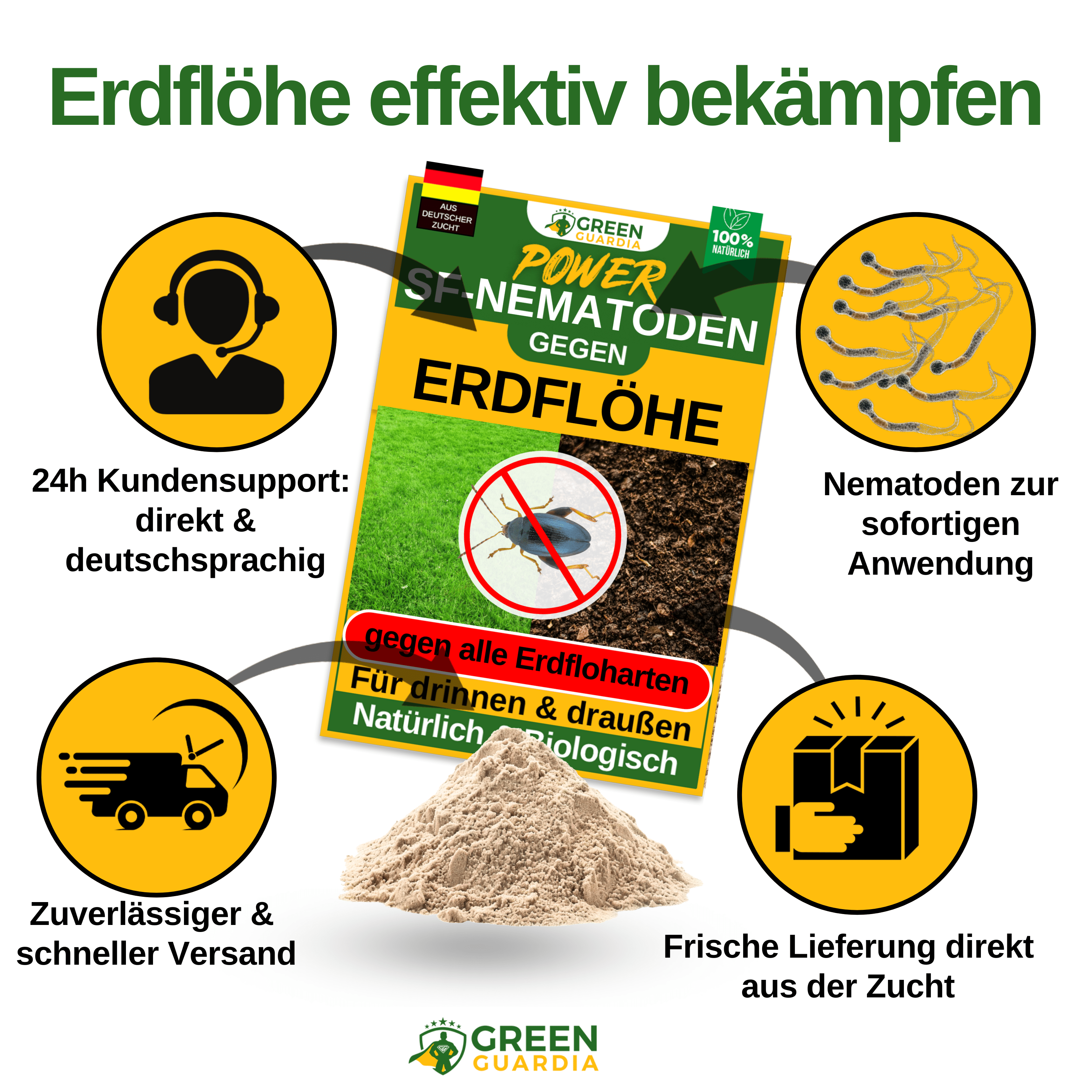 SF - Nematoden gegen Erdflöhe - Green Guardia - Ihr Experte für Schädlinge und Pflanzen
