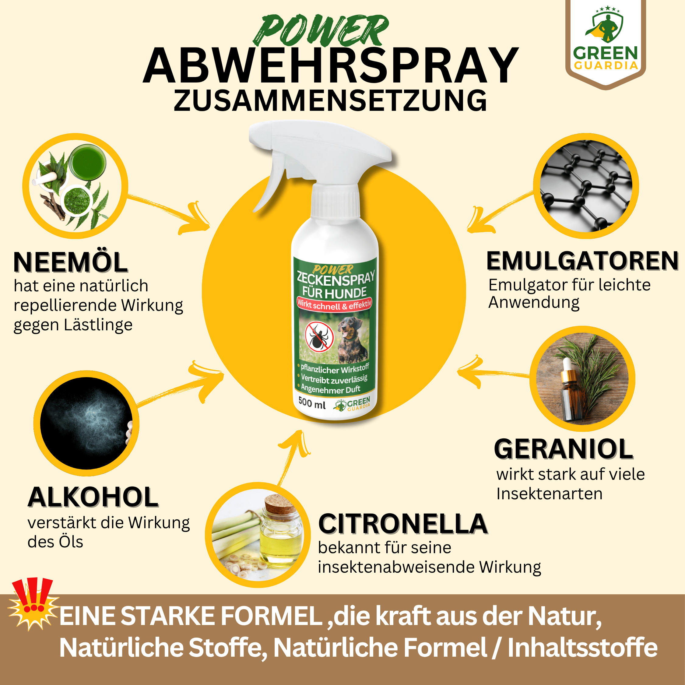 Zecken Abwehrspray Power - Konzentrat für Hunde - Green Guardia - Ihr Experte für Schädlinge und Pflanzen